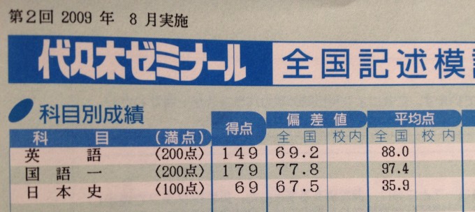 代ゼミ記述模試